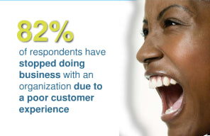 Customer Service Matters