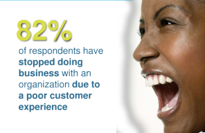 Customer Service Matters