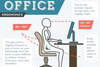 Anatomy of the Perfect Office Space