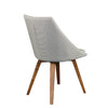 Cozy White Padded Guest or Conference Chairs (Set of 2)