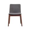 Walnut Guest or Conference Chairs with Gray Padded Seat (Set of 2)